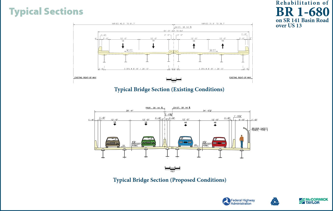 141 Bridge at US-13 in New Castle: Typical Sections